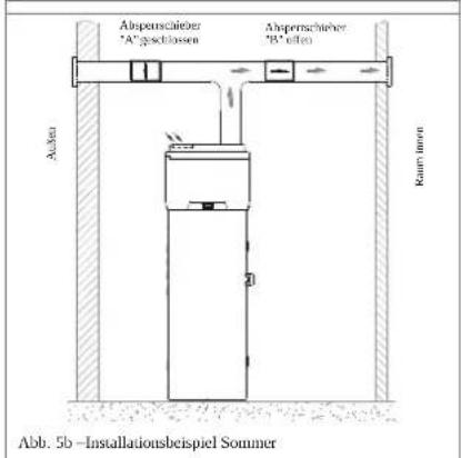 DAIKIN EKHH2E200AAV3 - Installation für Kühlbetrieb - 2