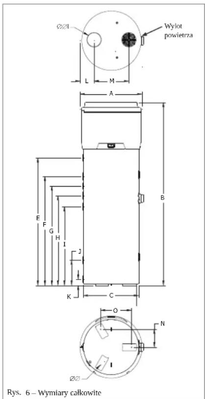DAIKIN EKHH2E200AAV3 - Montaż i podłączenie urządzenia - 1