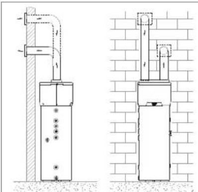 DAIKIN EKHH2E200AAV3 - Aansluiting ventilatie - 3