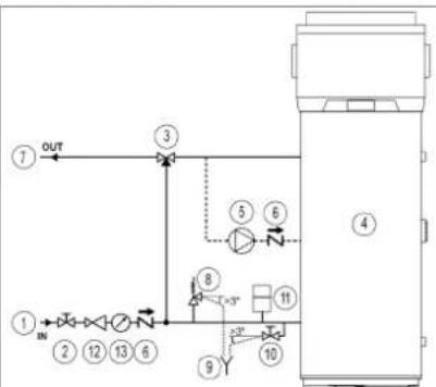 DAIKIN EKHH2E200AAV3 - Przyłącza instalacji wodociągowej - 2