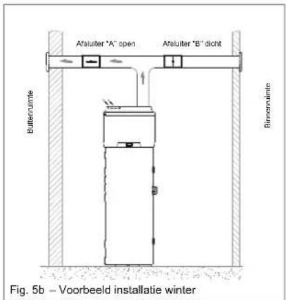 DAIKIN EKHH2E200AAV3 - Bijzondere installatieomstandigheden - 2