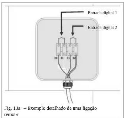 DAIKIN EKHH2E200AAV3 - Modo de ligação remota - 3