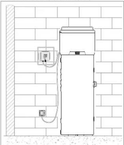 DAIKIN EKHH2E200AAV3 - Modalità di connessione remota - 1