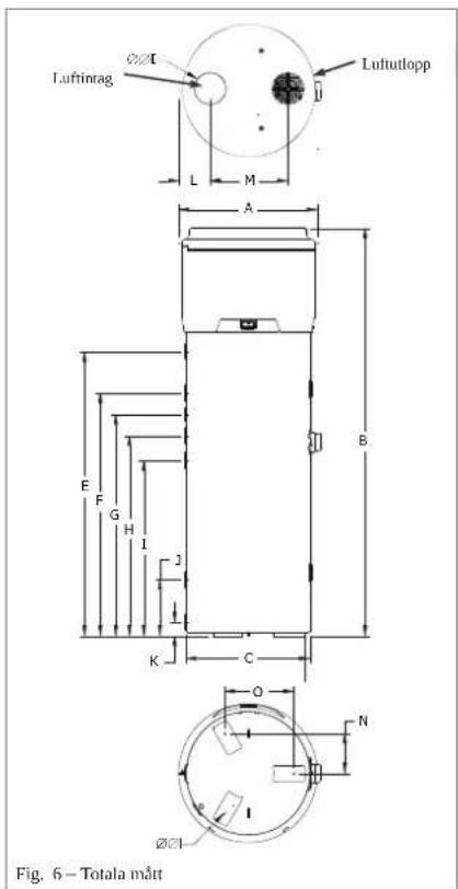 DAIKIN EKHH2E200AAV3 - Montering och anslutning av enhet - 1