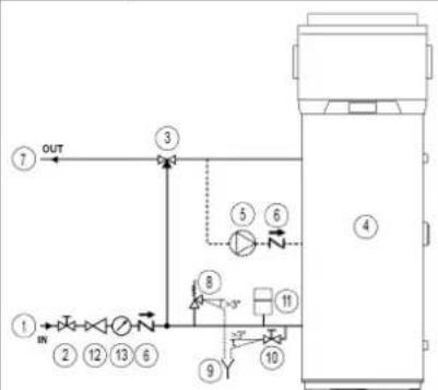 DAIKIN EKHH2E200AAV3 - Anslutningar för vattentillförsel - 2