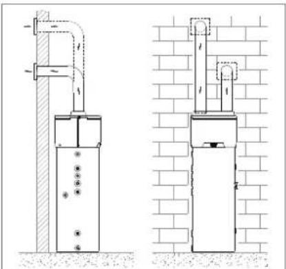 DAIKIN EKHH2E200AAV3 - Conexión ventilación aire - 2