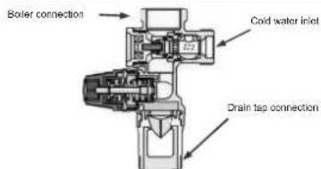 DAIKIN EKHH2E200AAV3 - Water supply connections - 3