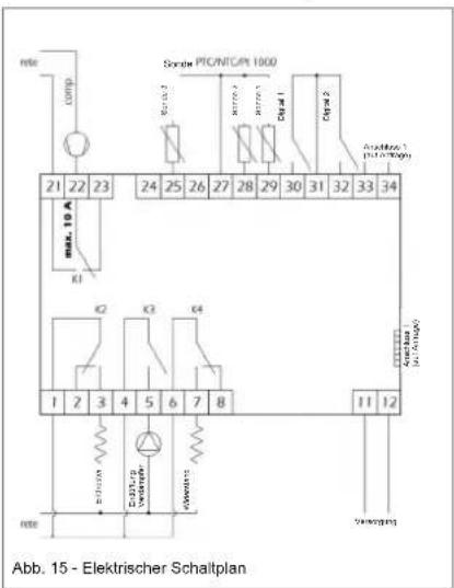DAIKIN EKHH2E200AAV3 - Fernbedienungsmodus - 4