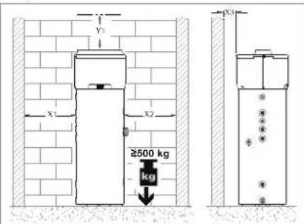 DAIKIN EKHH2E200AAV3 - Predisposizione del luogo di installazione - 1