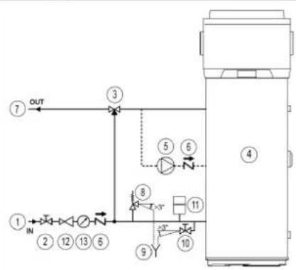 DAIKIN EKHH2E200AAV3 - Water supply connections - 2