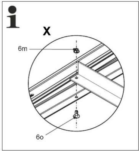 i x 6m 6o