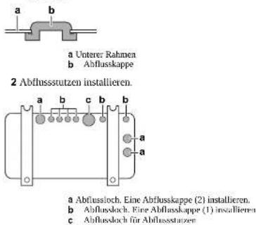 DAIKIN RXF71D5V1B - HINWEIS - 1