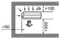 DAIKIN RXF71D5V1B - Requisitos para o local de instalação da unidade de exterior - 3