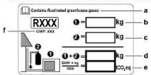 DAIKIN RXF71D5V1B - Наклейка этикетки с информацией о фторированных газах, способствующих созданию парникового эффекта - 1