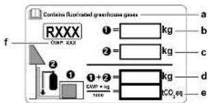 DAIKIN RXF71D5V1B - De label voor fluorhoudende broeikasgassen bevestigen - 1