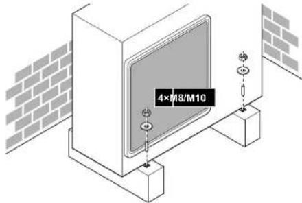 DAIKIN RXF71D5V1B - Εγκατάσταση της εξωτερικής μονάδας - 1