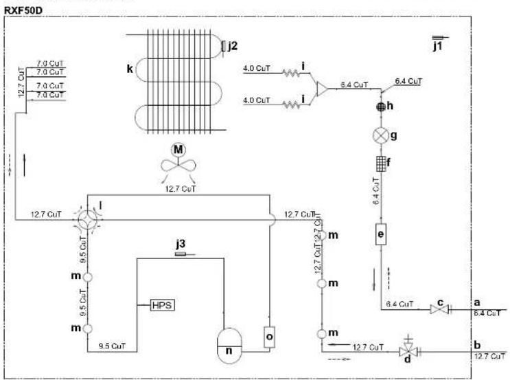 DAIKIN RXF71D5V1B - Διάγραμμα σωληνώσεων: Εξωτερική μονάδα - 1