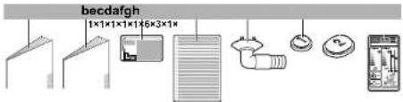 DAIKIN RXF71D5V1B - Rimozione degli accessori dall'unità esterna - 1