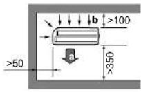 DAIKIN RXF71D5V1B - Anforderungen an den Installationsort für die Außeneinheit - 3