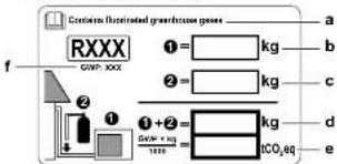 DAIKIN RXF71D5V1B - To fix the fluorinated greenhouse gases label - 1