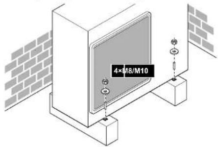 DAIKIN RXF71D5V1B - Montaj yapısını hazırlamak için - 2