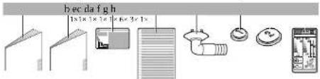 DAIKIN RXF71D5V1B - Для снятия аксессуаров с наружного агрегата - 1