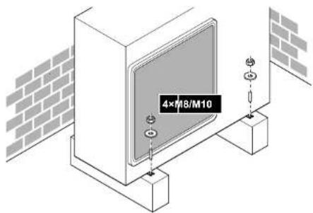 DAIKIN RXF71D5V1B - Per fornire la struttura di installazione - 3