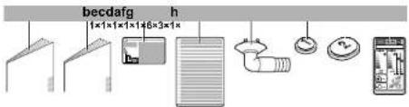 DAIKIN RXF71D5V1B - Για να αφαιρέσετε τα εξαρτήματα από την εξωτερική μονάδα - 1