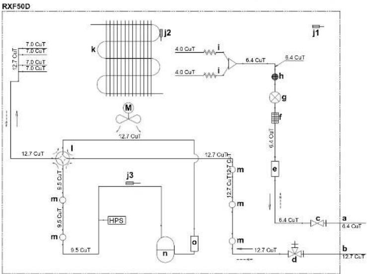 DAIKIN RXF71D5V1B - Boru şeması - 1
