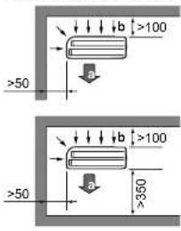 DAIKIN RXF71D5V1B - Requisitos para el lugar de instalación de la unidad exterior - 1