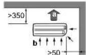 DAIKIN RXF71D5V1B - Installation site requirements of the outdoor unit - 2