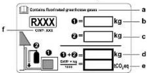 DAIKIN RXF71D5V1B - Para afixar a etiqueta dos gases fluorados com efeito de estufa - 1