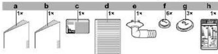 DAIKIN RXF71D5V1B - To remove the accessories from the outdoor unit - 1