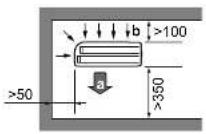 DAIKIN RXF71D5V1B - Dış ünitenin montaj yeri gereksinimleri - 3