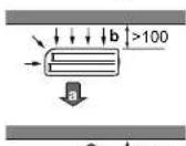 DAIKIN RXF71D5V1B - Exigences du site d'installation pour l'unité extérieure - 4