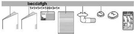 DAIKIN RXF71D5V1B - So entfernen Sie das Zubehör vom Außengerät - 1