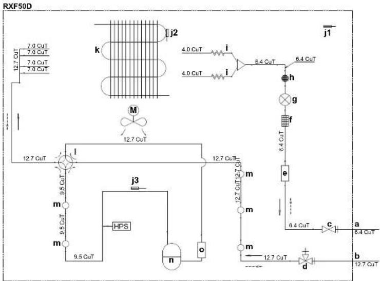 DAIKIN RXF71D5V1B - Diagrama das tubagens: Unidade de exterior - 1