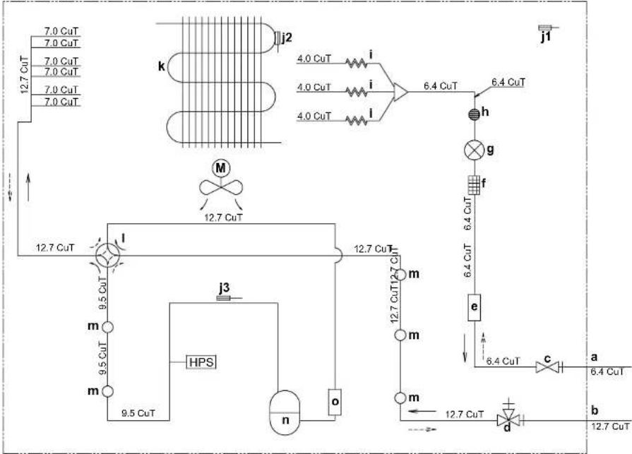 DAIKIN RXF71D5V1B - Datos técnicos - 1