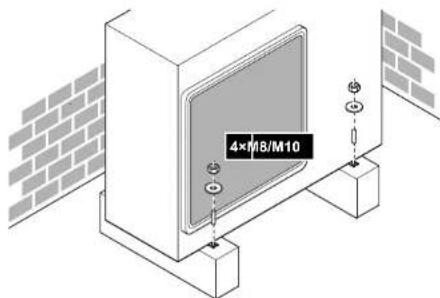 DAIKIN RXF71D5V1B - Proporcionar a estrutura de instalação - 2