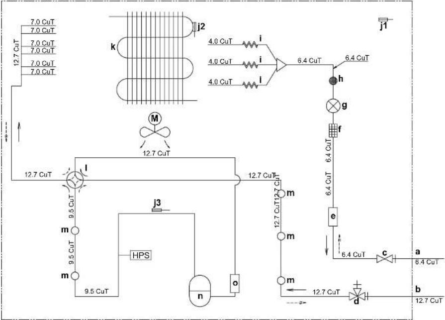 DAIKIN RXF71D5V1B - Boru şeması - 2