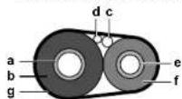 DAIKIN RXF71D5V1B - DANGER: RISK OF ELECTROCUTION - 1