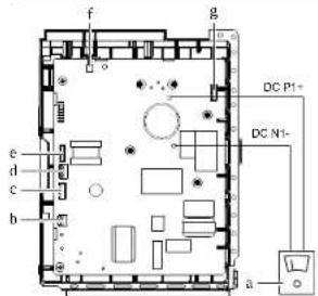 DAIKIN RXF71D5V1B - ΚΙΝΔΥΝΟΣ: ΚΙΝΔΥΝΟΣ ΗΛΕΚΤΡΟΠΛΗΞΙΑΣ - 1
