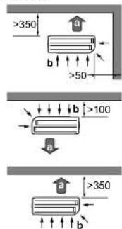 DAIKIN RXF71D5V1B - Requisitos para el lugar de instalación de la unidad exterior - 2