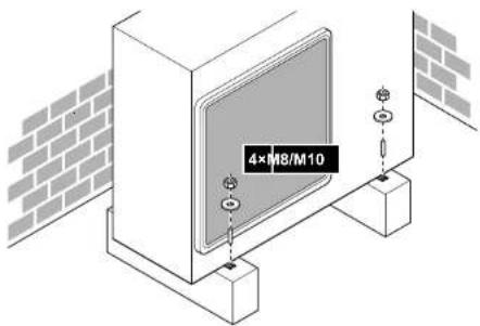 DAIKIN RXF60D5V1B - Pour fournir la structure de l'installation - 2