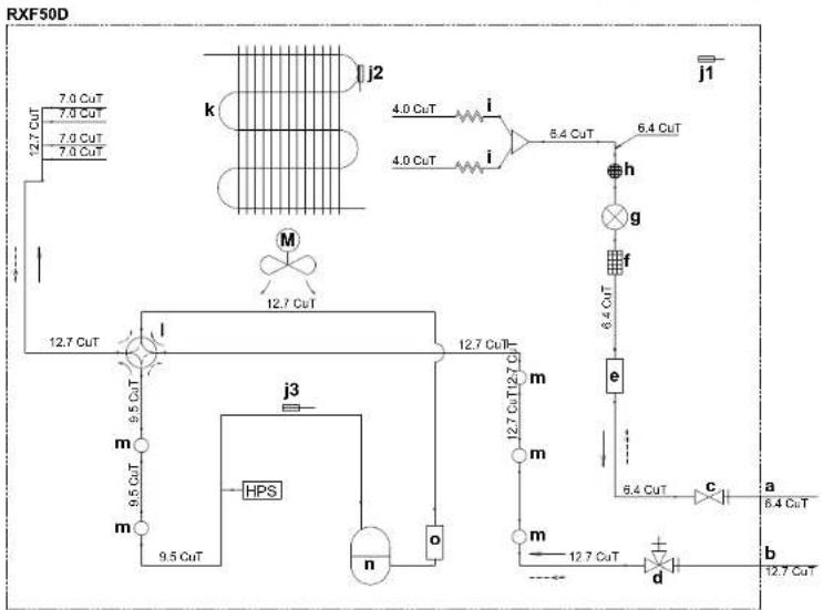 DAIKIN RXF60D5V1B - Schema van de leidingen: Buitenunit - 1