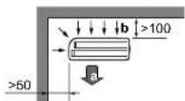DAIKIN RXF60D5V1B - Exigences du site d'installation pour l'unité extérieure - 1