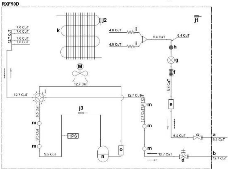 DAIKIN RXF60D5V1B - Schema delle tubazioni: Unità esterna - 1