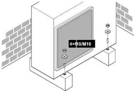 DAIKIN RXF60D5V1B - Εγκατάσταση της εξωτερικής μονάδας - 1