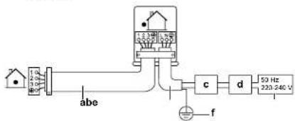 DAIKIN RXF60D5V1B - De elektrische bedrading op de buitenunit aansluiten - 1