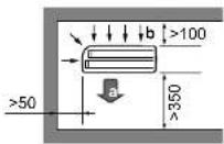 DAIKIN RXF60D5V1B - Απαιτήσεις θέσης εγκατάστασης της εξωτερικής μονάδας - 3